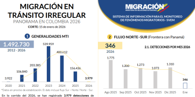 Miniatura de la portada del documento