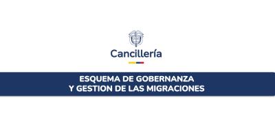 Miniatura de la portada del documento. Se muestra el identificador de Cancillería y el texto "Esquema de Gobernanza y gestión de las migraciones" sobre una franja azul oscuro que atraviesa la imagen de izquierda a derecha.