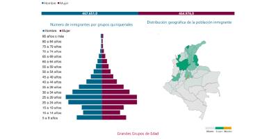 Miniatura de tablero