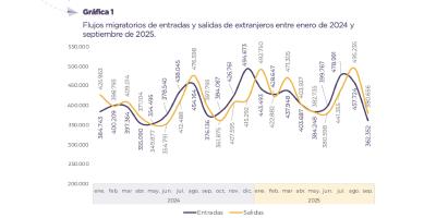 Miniatura de tablero