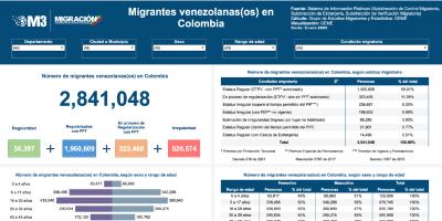 Miniatura de tablero