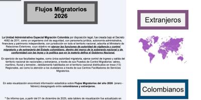 Miniatura de tablero