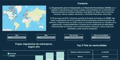 Miniatura de tablero