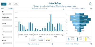 Miniatura de tablero